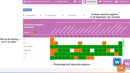 LVS - digitaal leerlingvolgsysteem