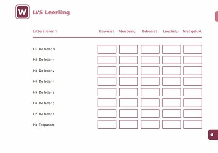 1A Letters leren 1 &ndash; Lesmateriaal (wire-O)