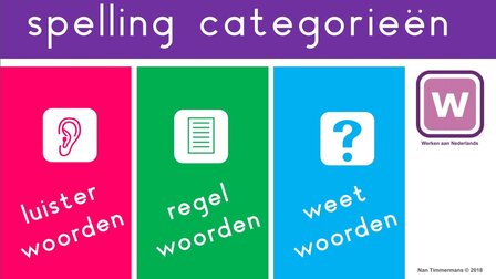 1P / 1F Buffelwerk spellingcategorie&euml;n - Docentenhandleiding (Wire-O)  