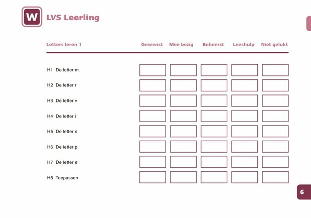 1A Letters leren 1 – Lesmateriaal (wire-O)