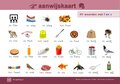 1A-Spelling-2-Aanwijskaarten-|-gratis-download